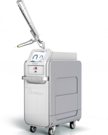 PicoWay picosecond laser treatment at Zero Age MedSpa in Katy & Houston, TX